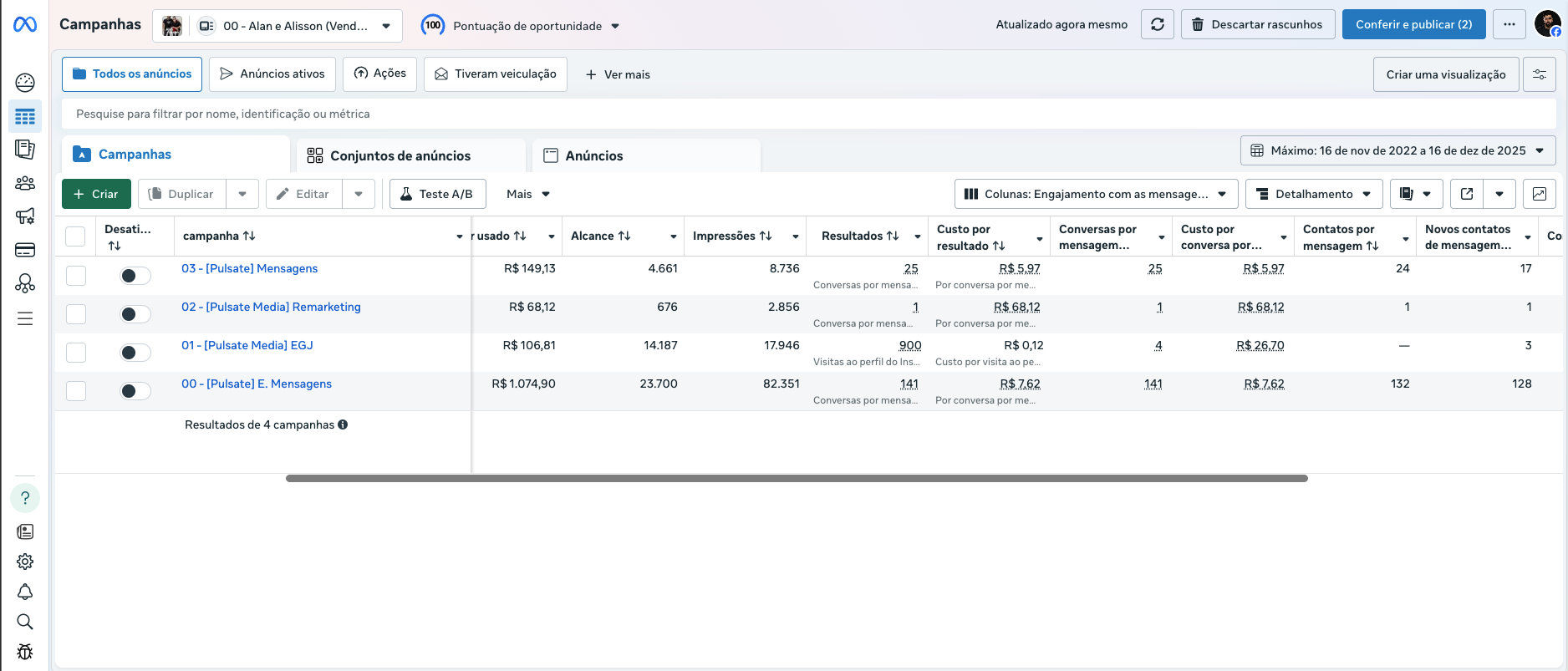 Meta Ads - Antes.png